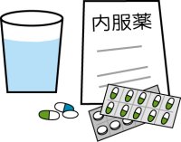 第1類の医薬品